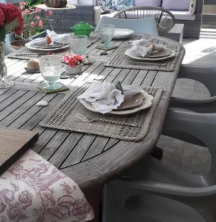 Cote Jardin Périgueux